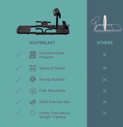 The ThrustLabs GluteBlast